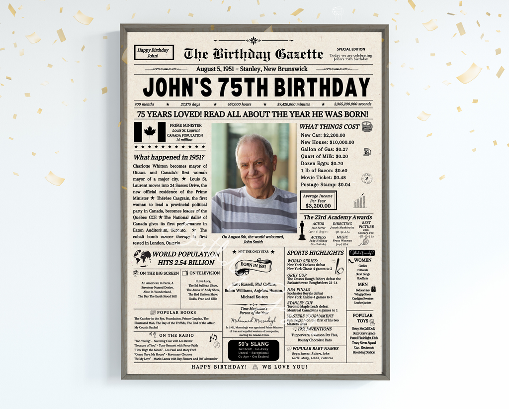 75th Birthday Newspaper Customized Canada