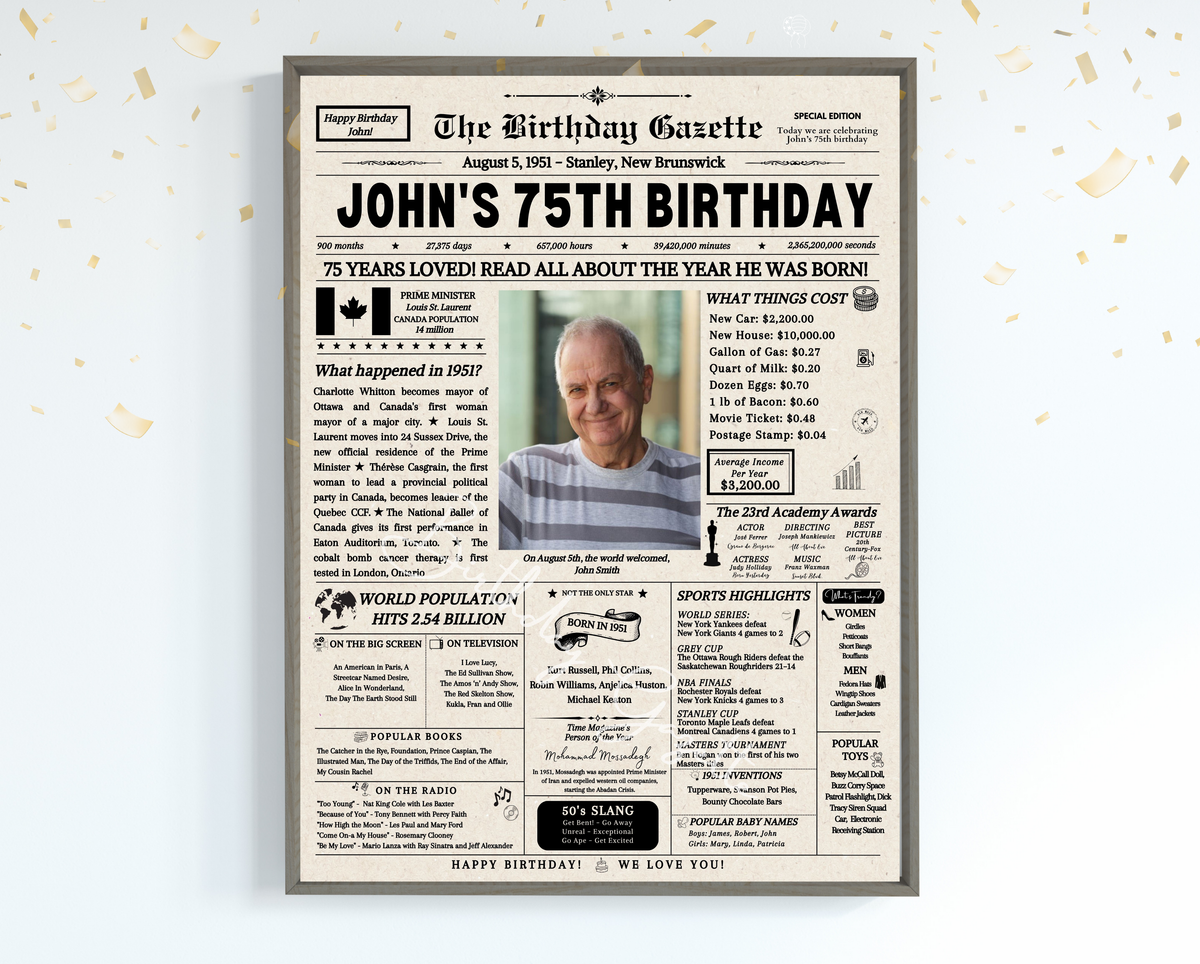 75th Birthday Newspaper Customized Canada