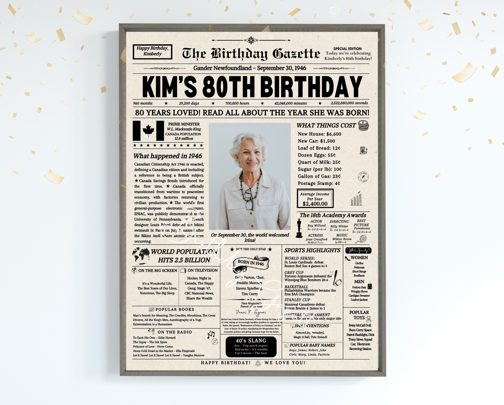 80th Birthday Newspaper Customized Canada