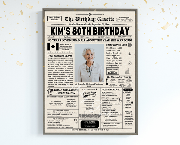 80th Birthday Newspaper Customized Canada
