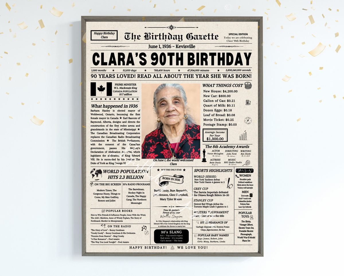 90th Birthday Newspaper Customized Canada