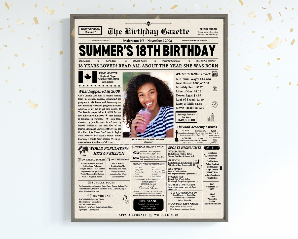 18th Birthday Newspaper Customized Canada Main image