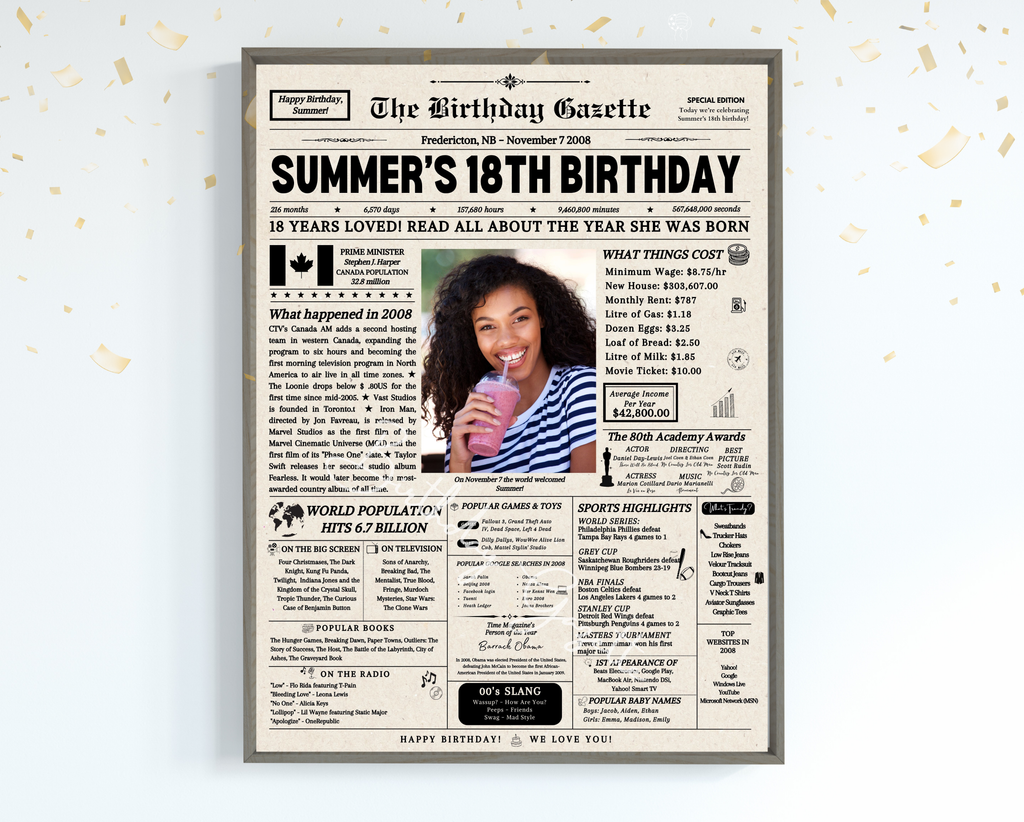 18th Birthday Newspaper Customized Canada