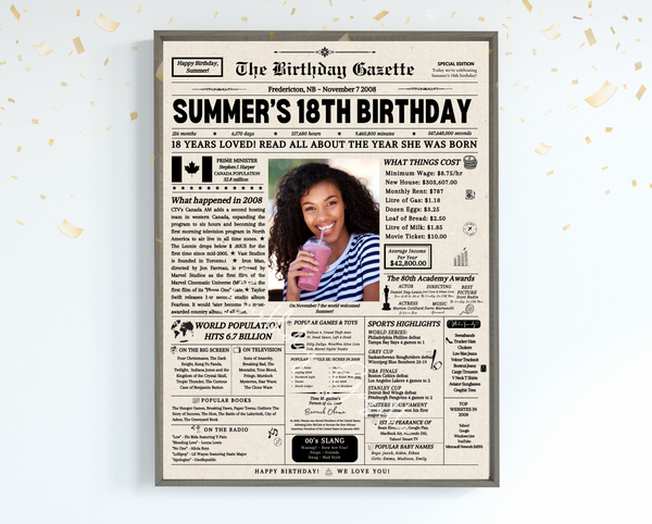 18th Birthday Newspaper Customized Canada