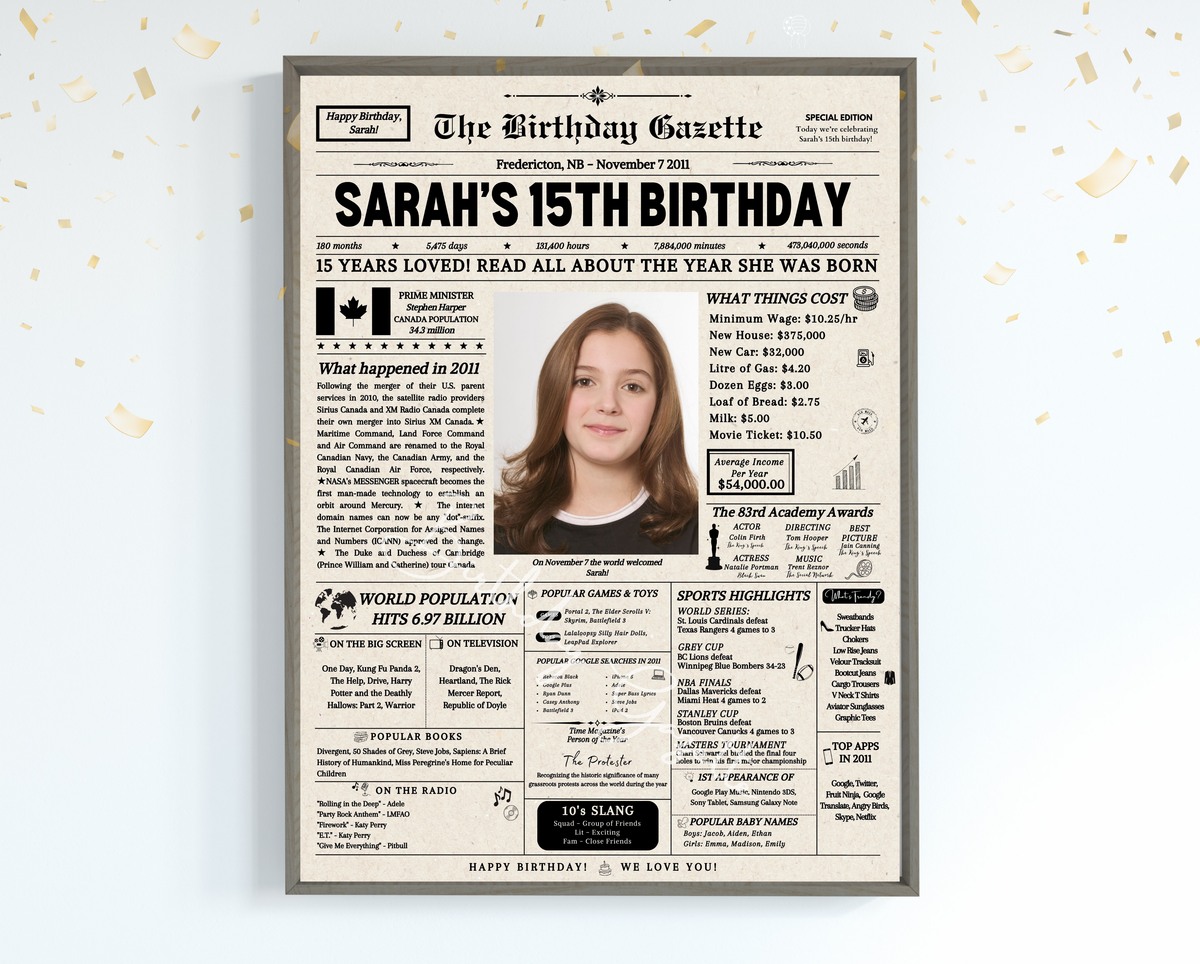 15th Birthday Newspaper Customized Canada Main image