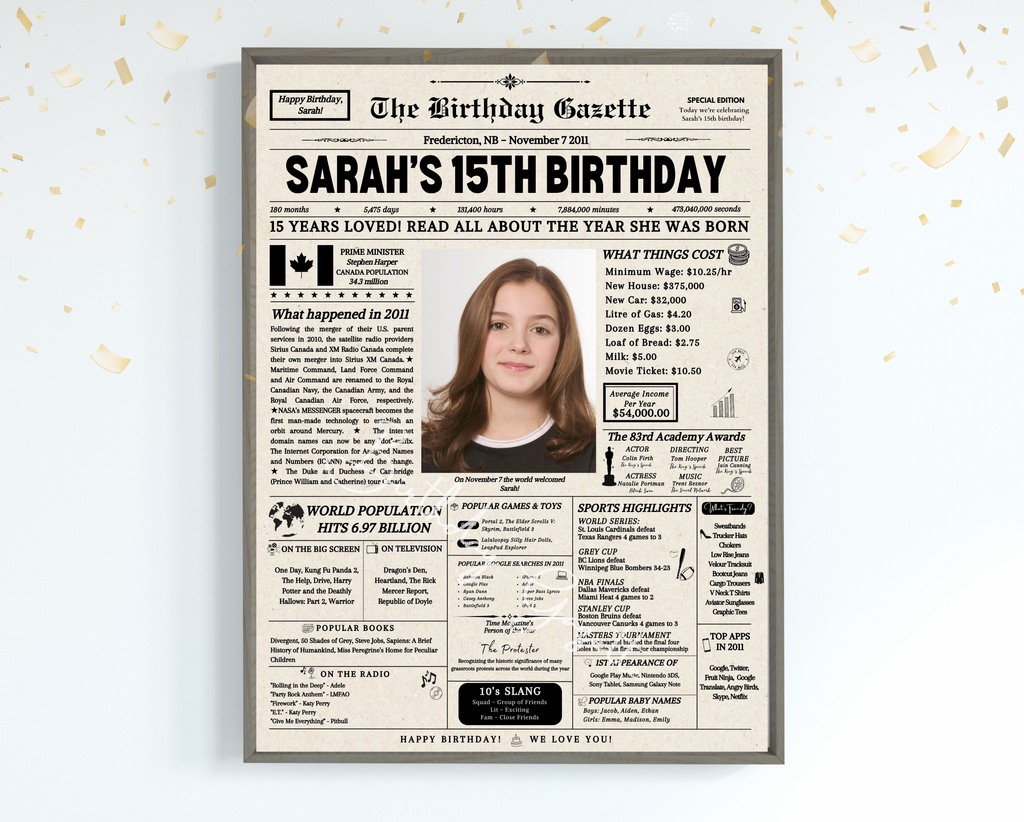 15th Birthday Newspaper Customized Canada