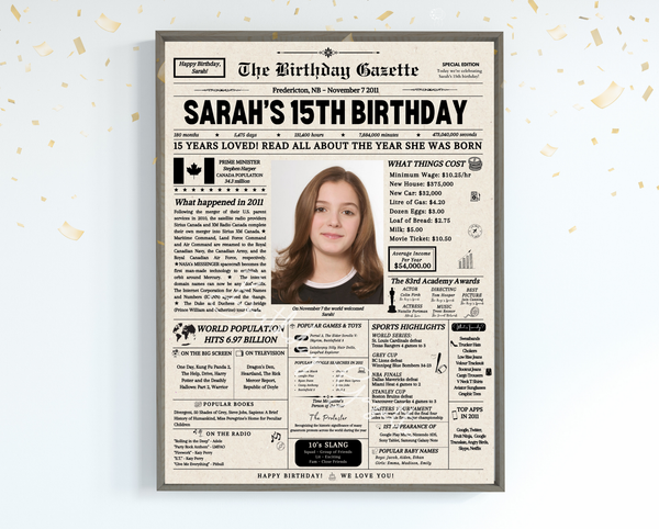 15th Birthday Newspaper Customized Canada