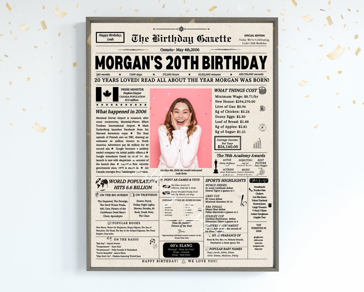 20th Birthday Newspaper Customized Canada Main image