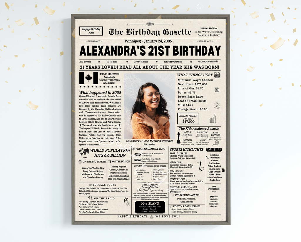 21st Birthday Newspaper Customized Canada