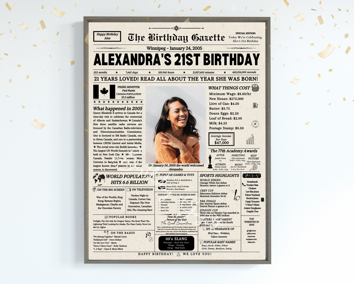 21st Birthday Newspaper Customized Canada