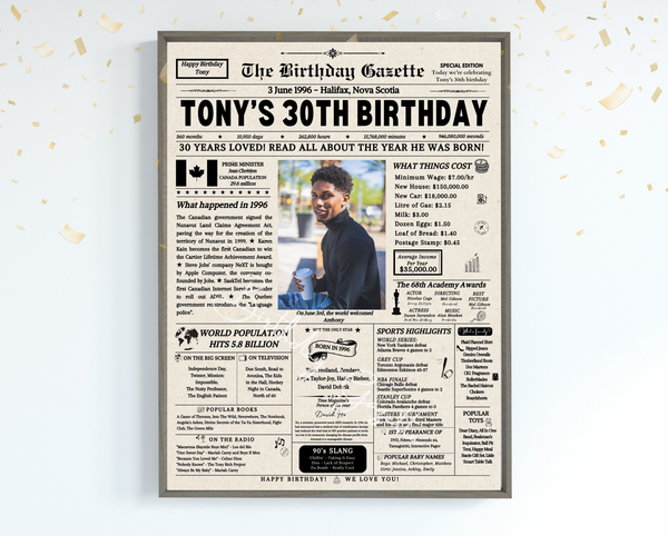 30th Birthday Newspaper Customized Canada