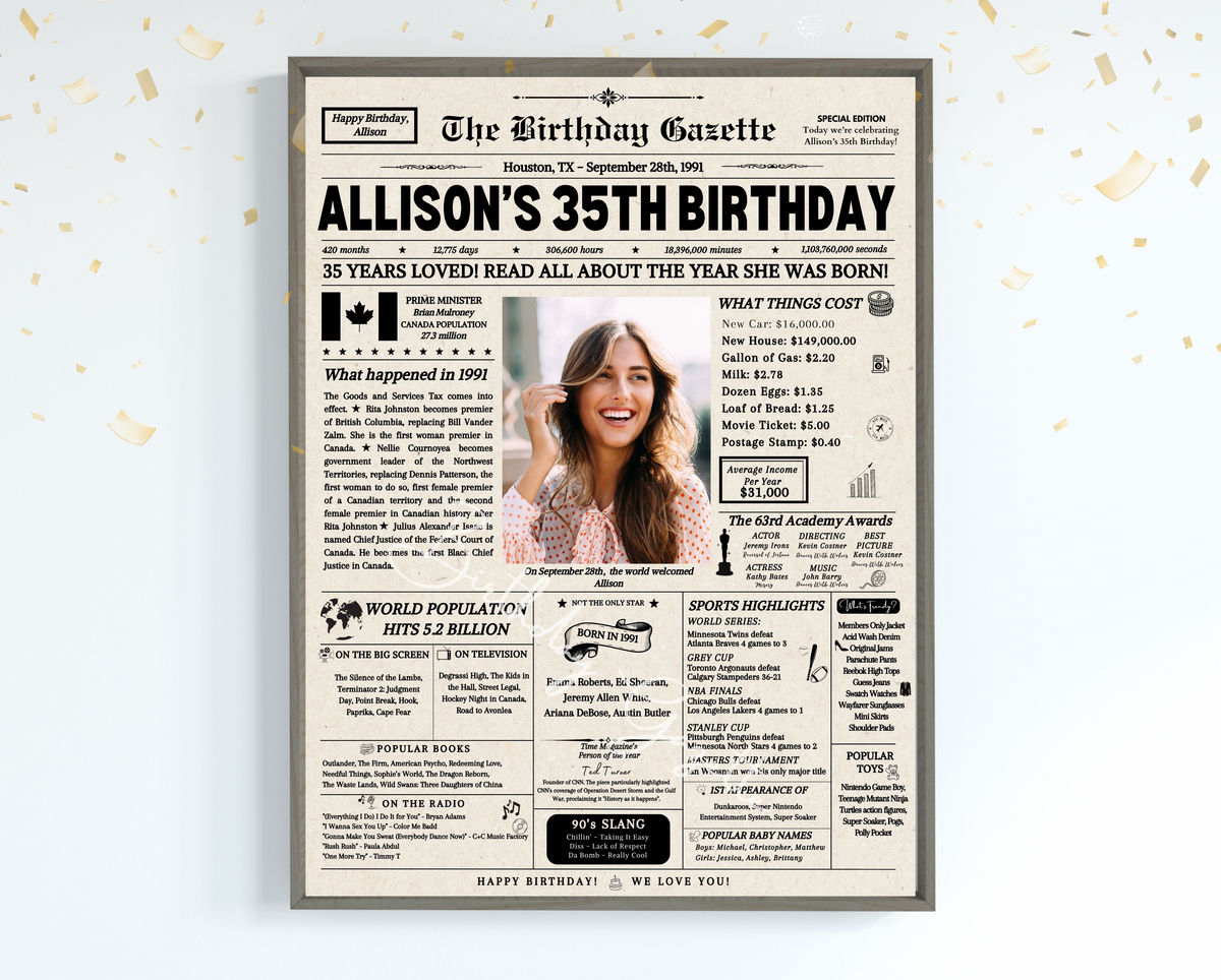35th Birthday Newspaper Customized Canada