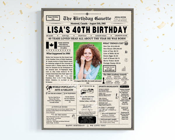 40th Birthday Newspaper Customized Canada