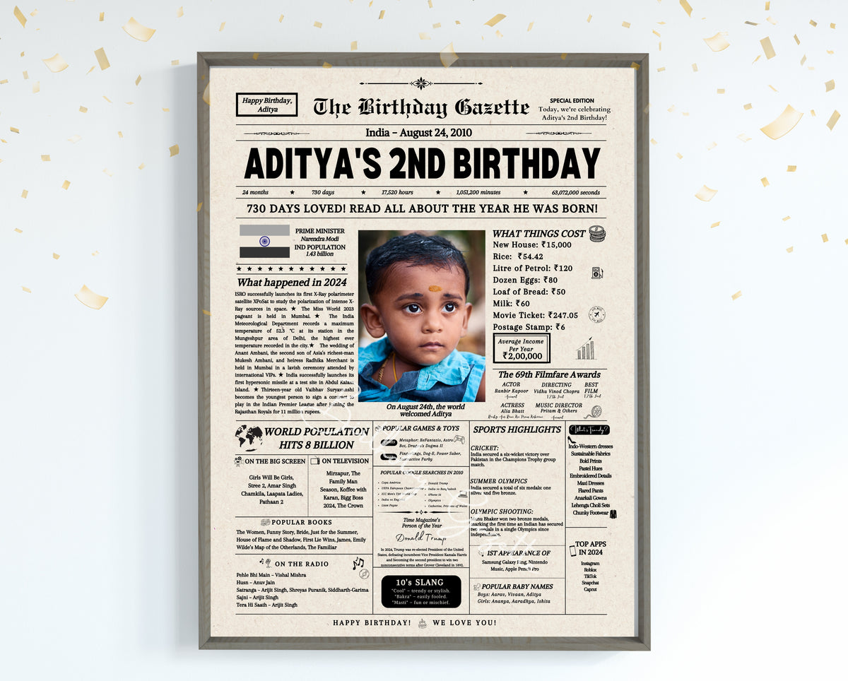 2nd Birthday Newspaper Customized India Main image