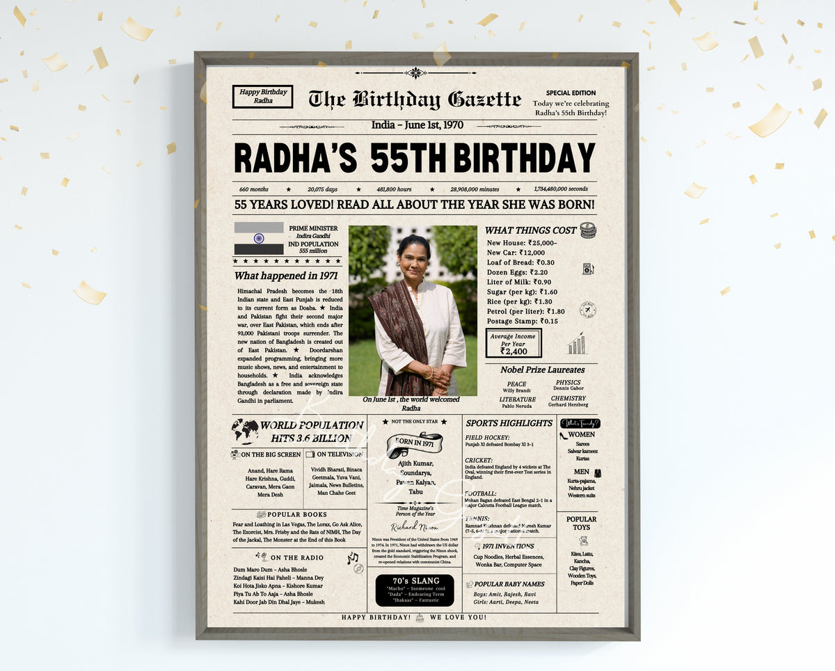 55th Birthday Newspaper Customized India