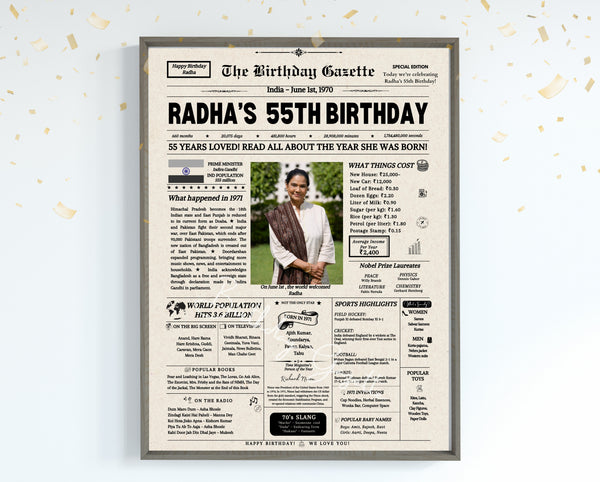 55th Birthday Newspaper Customized India