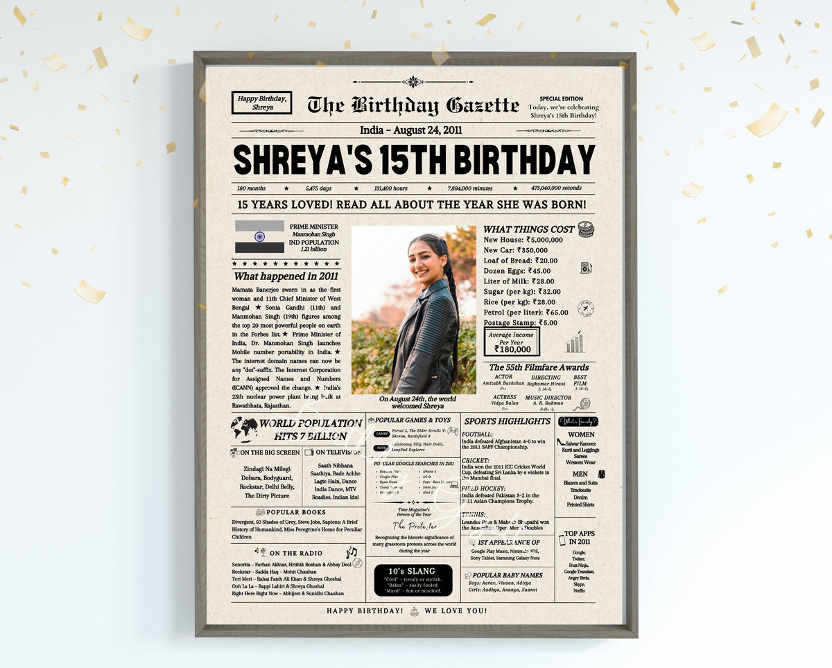 15th Birthday Newspaper Customized India Main image