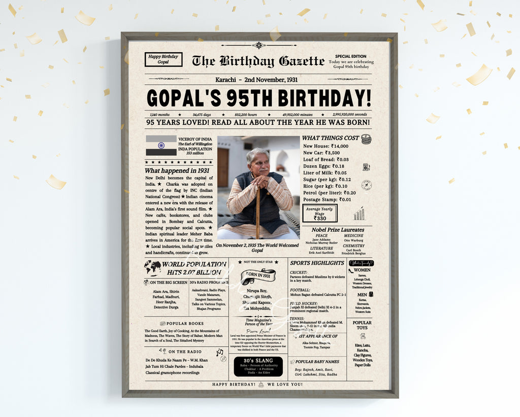 95th Birthday Newspaper Customized India
