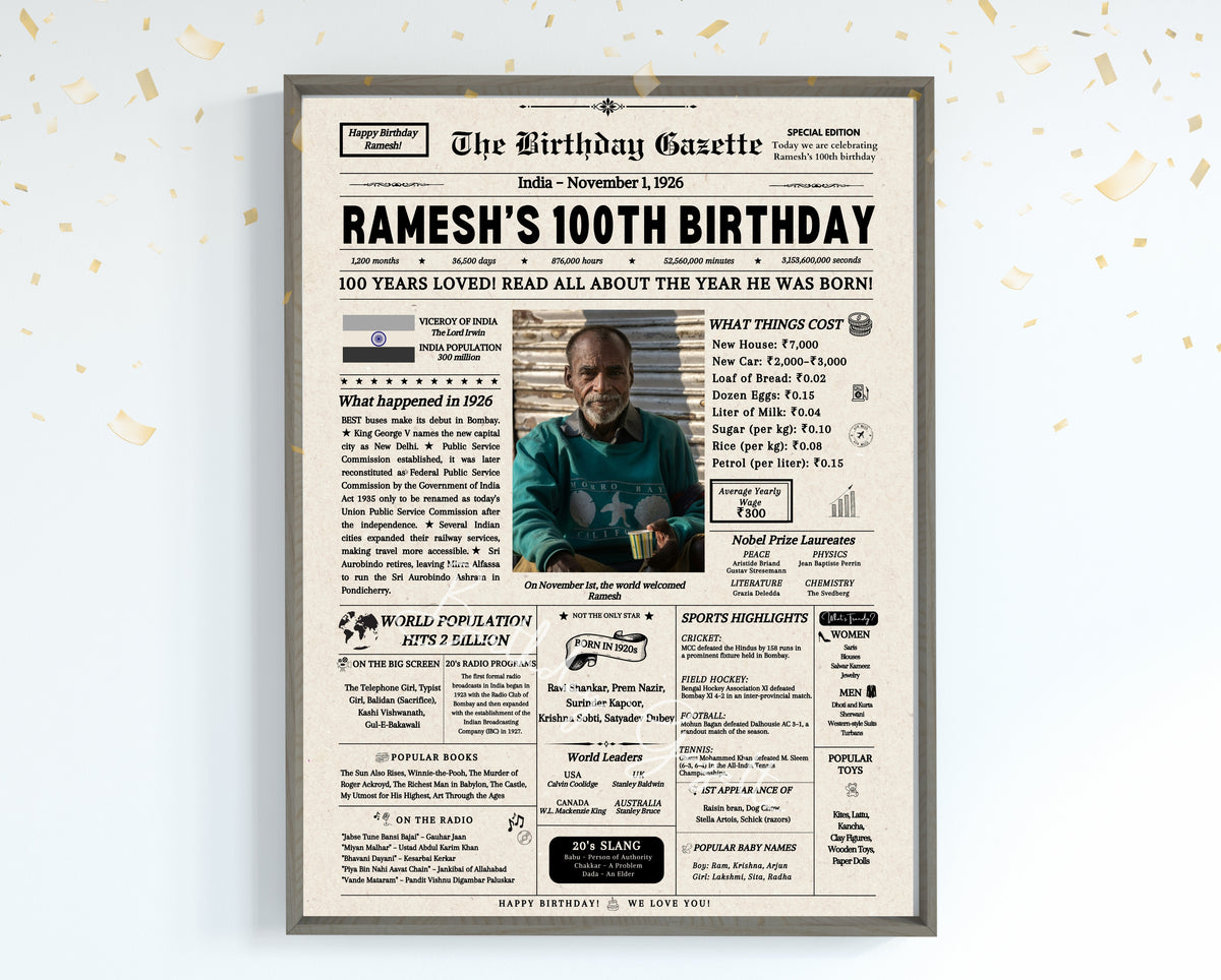 100th Birthday Newspaper Customized India Main image