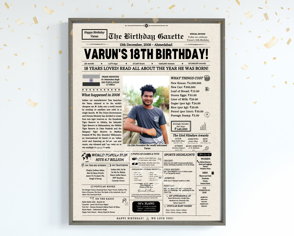 18th Birthday Newspaper Customized India