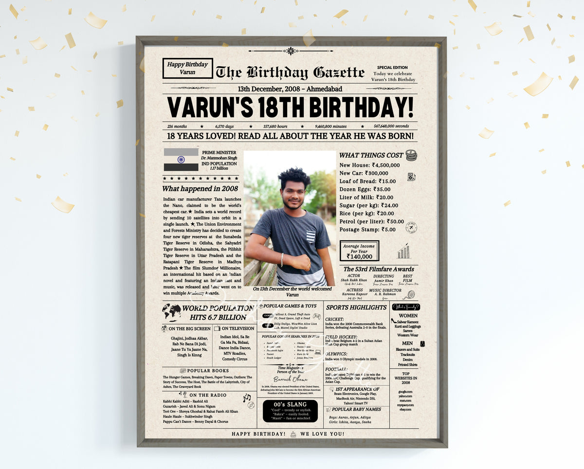 18th Birthday Newspaper Customized India