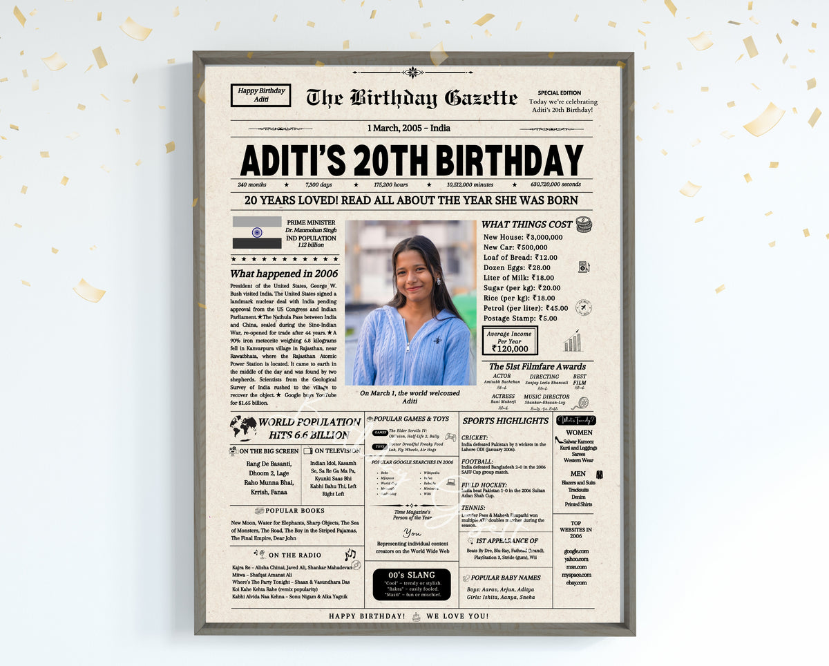 20th Birthday Newspaper Customized India