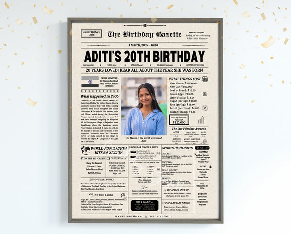 20th Birthday Newspaper Customized India