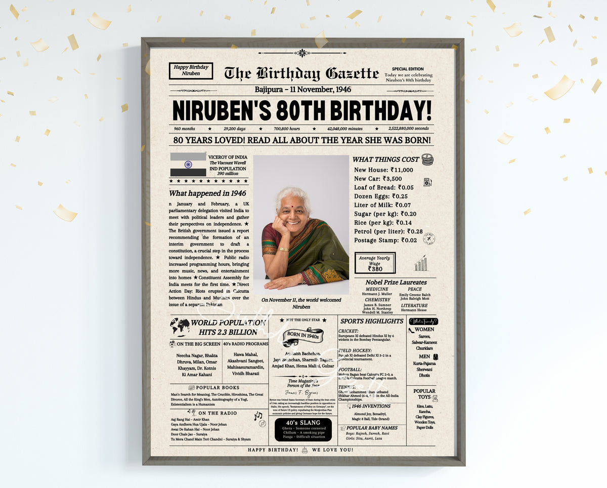 80th Birthday Newspaper Customized India