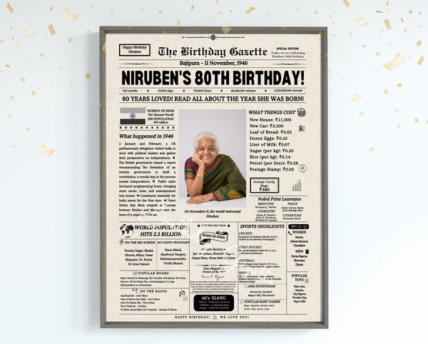 80th Birthday Newspaper Customized India
