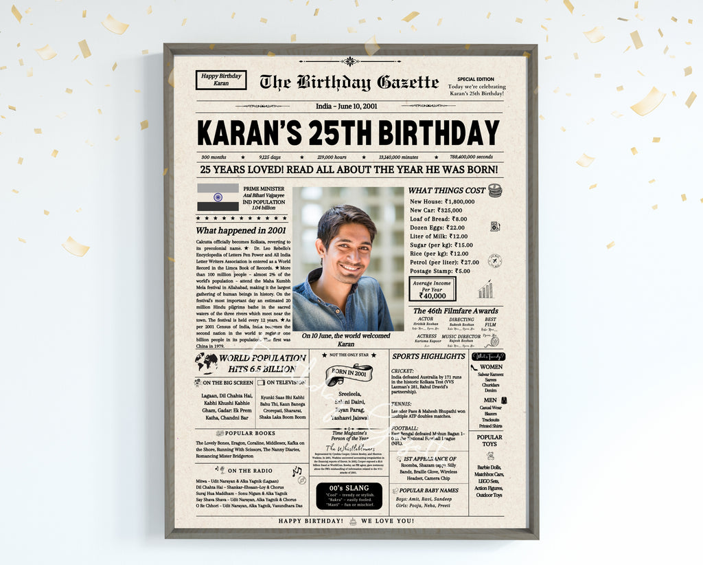 25th Birthday Newspaper Customized India