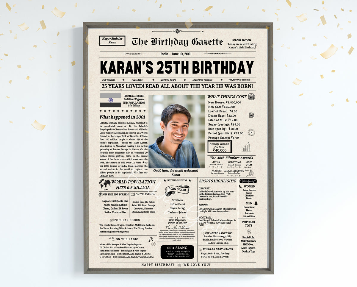 25th Birthday Newspaper Customized India