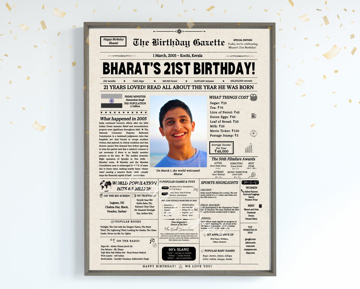 21st Birthday Newspaper Customized India Main image
