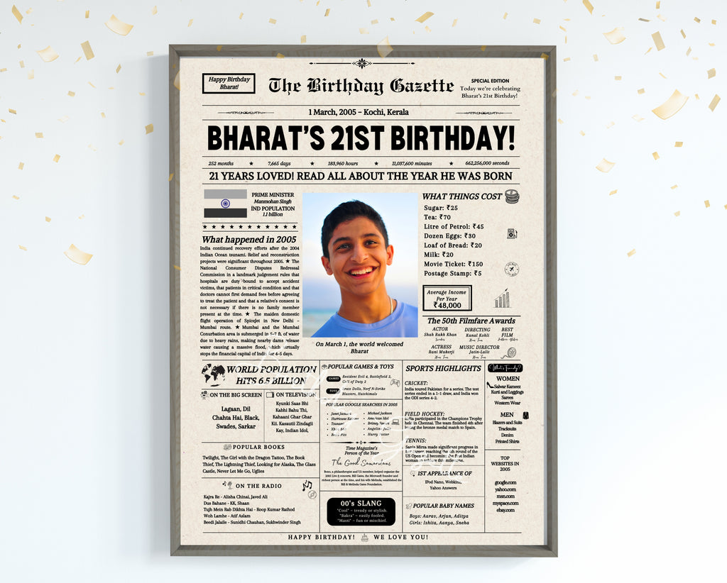 21st Birthday Newspaper Customized India