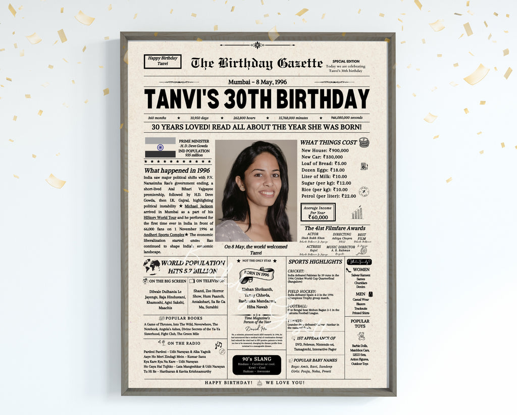 30th Birthday Newspaper Customized India