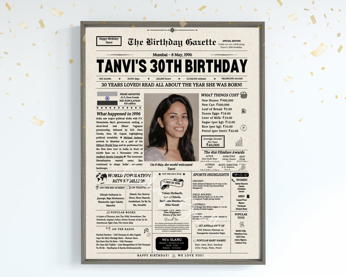 30th Birthday Newspaper Customized India