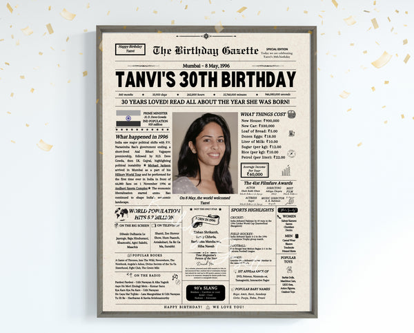 30th Birthday Newspaper Customized India
