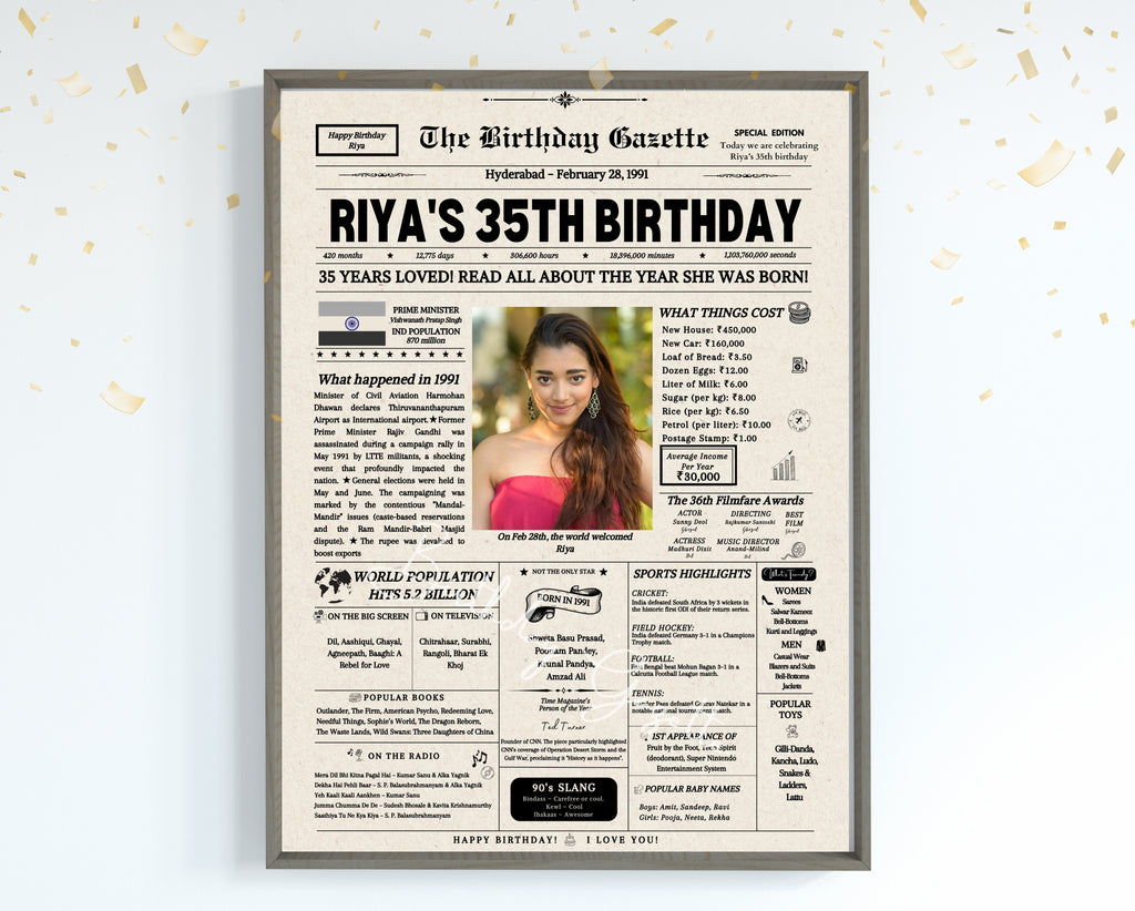35th Birthday Newspaper Customized India