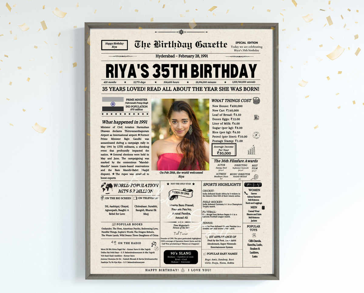 35th Birthday Newspaper Customized India