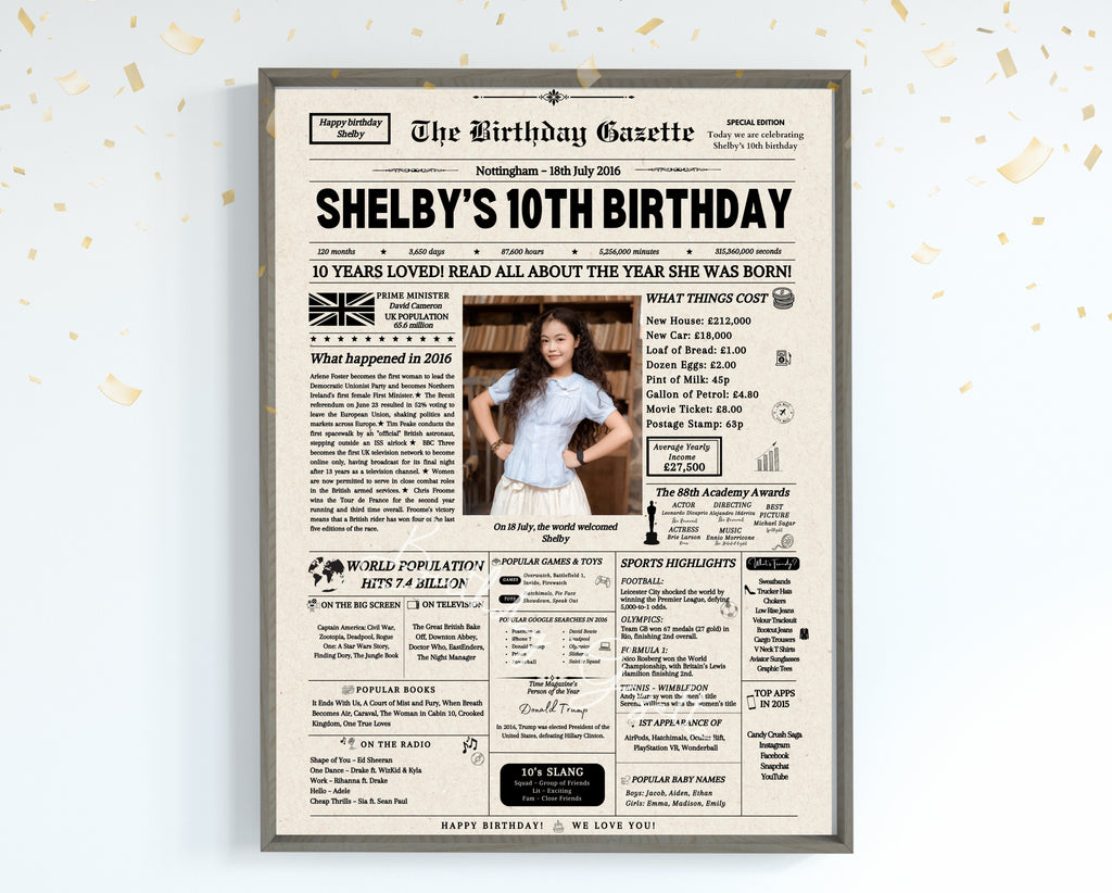 10th Birthday Newspaper Customized UK