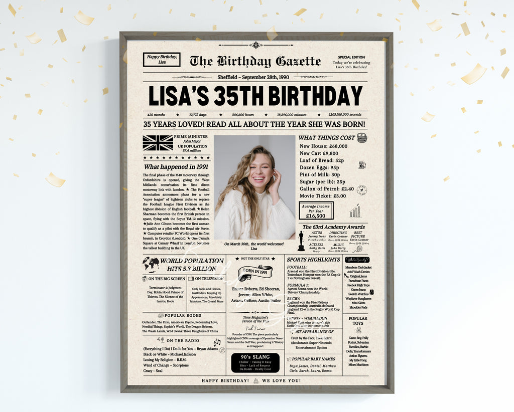 35th Birthday Newspaper Customized UK