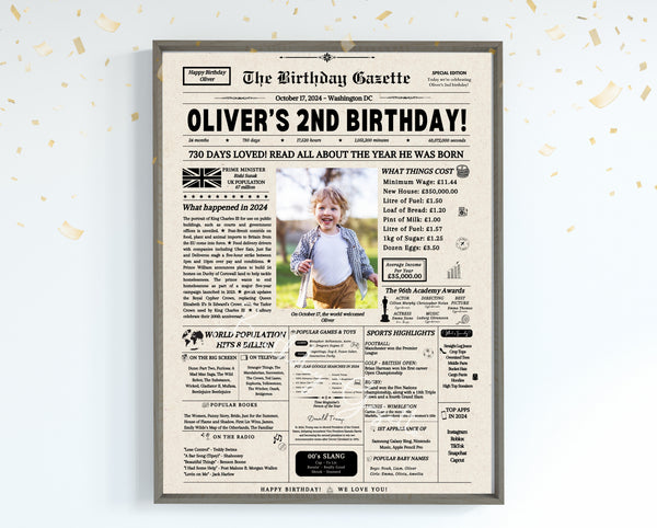2nd Birthday Newspaper Customized UK