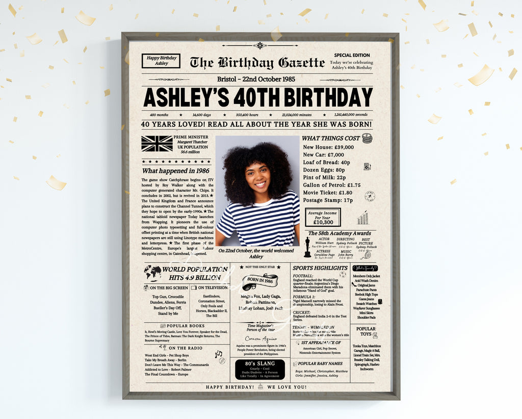 40th Birthday Newspaper Customized UK