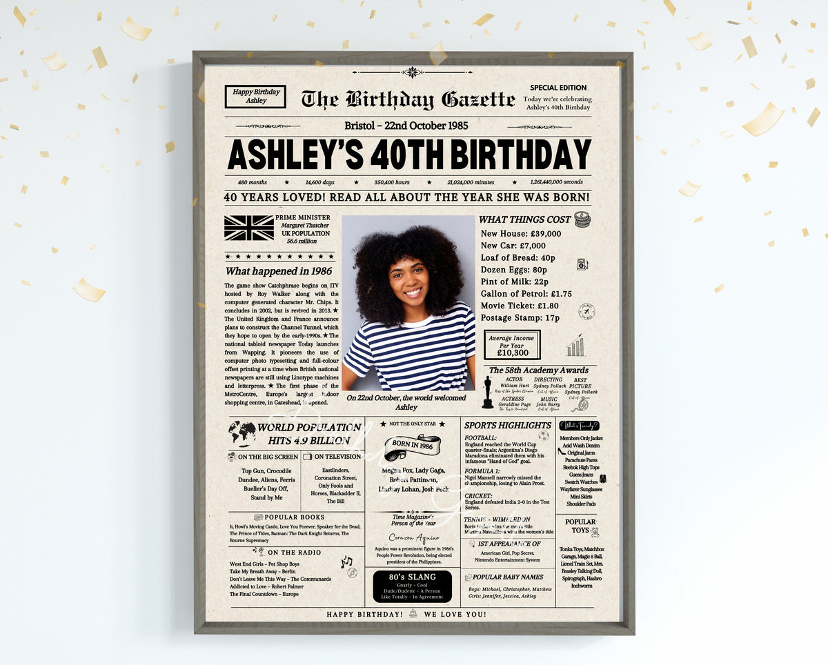 40th Birthday Newspaper Customized UK