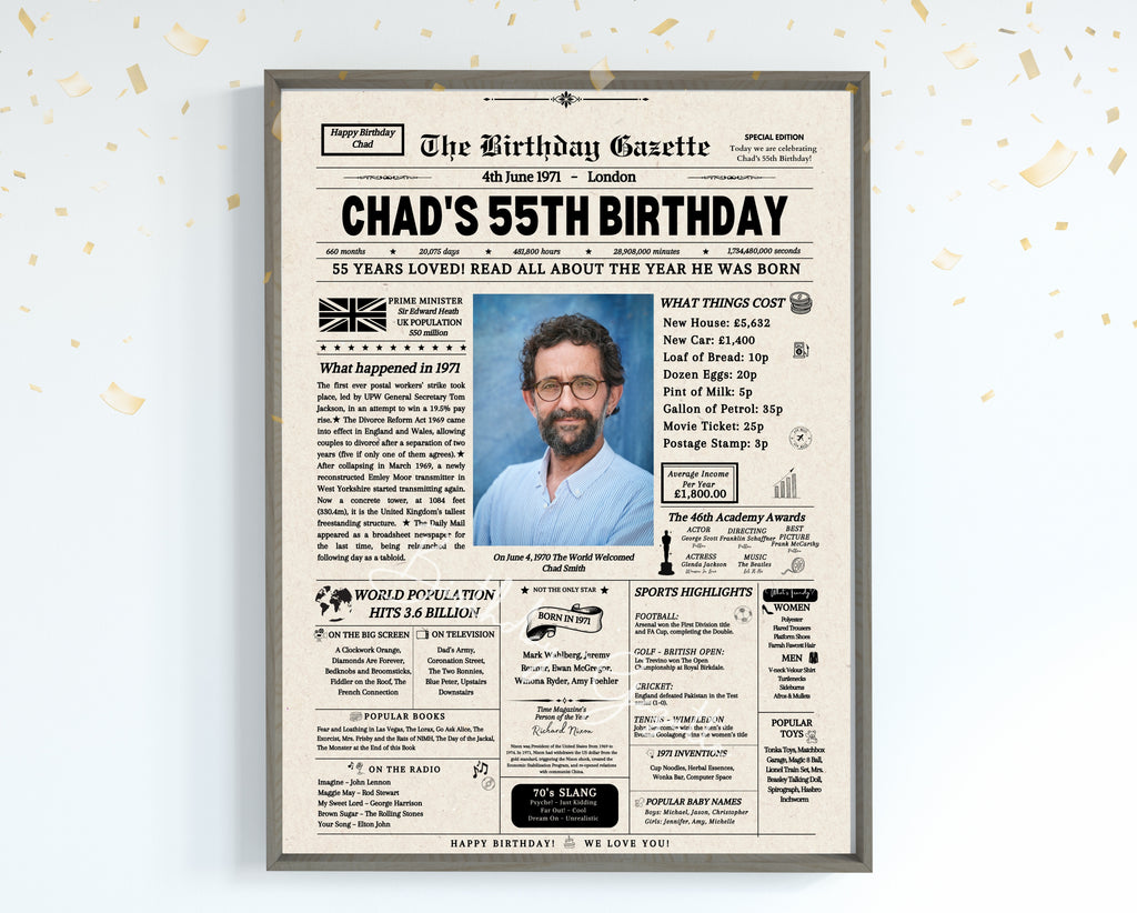 55th Birthday Newspaper Customized UK