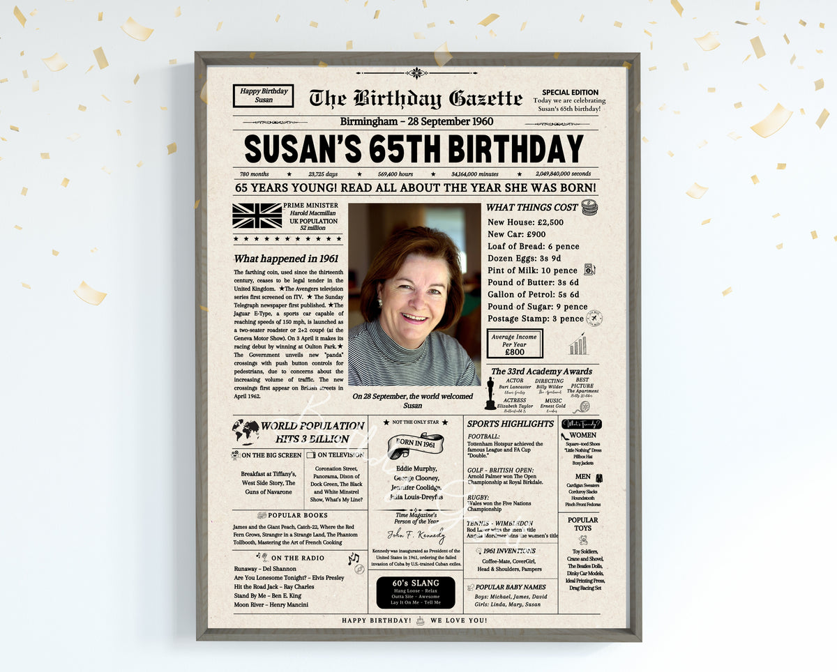 65th Birthday Newspaper Customized UK