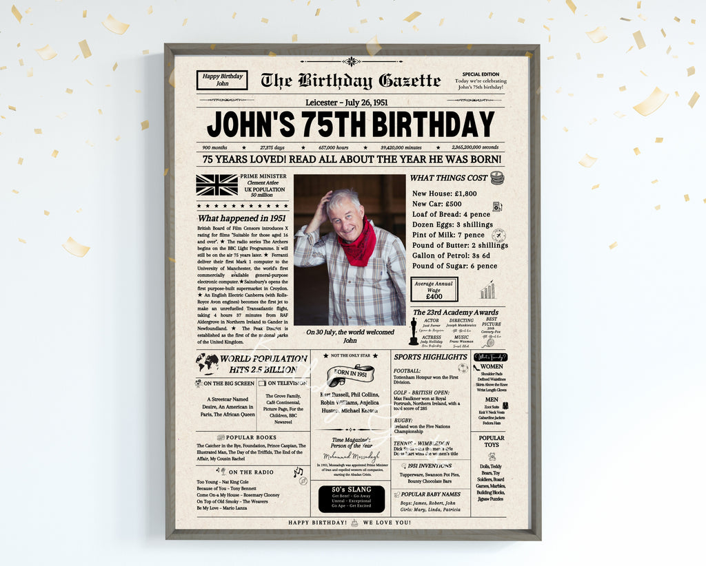 75th Birthday Newspaper Customized UK