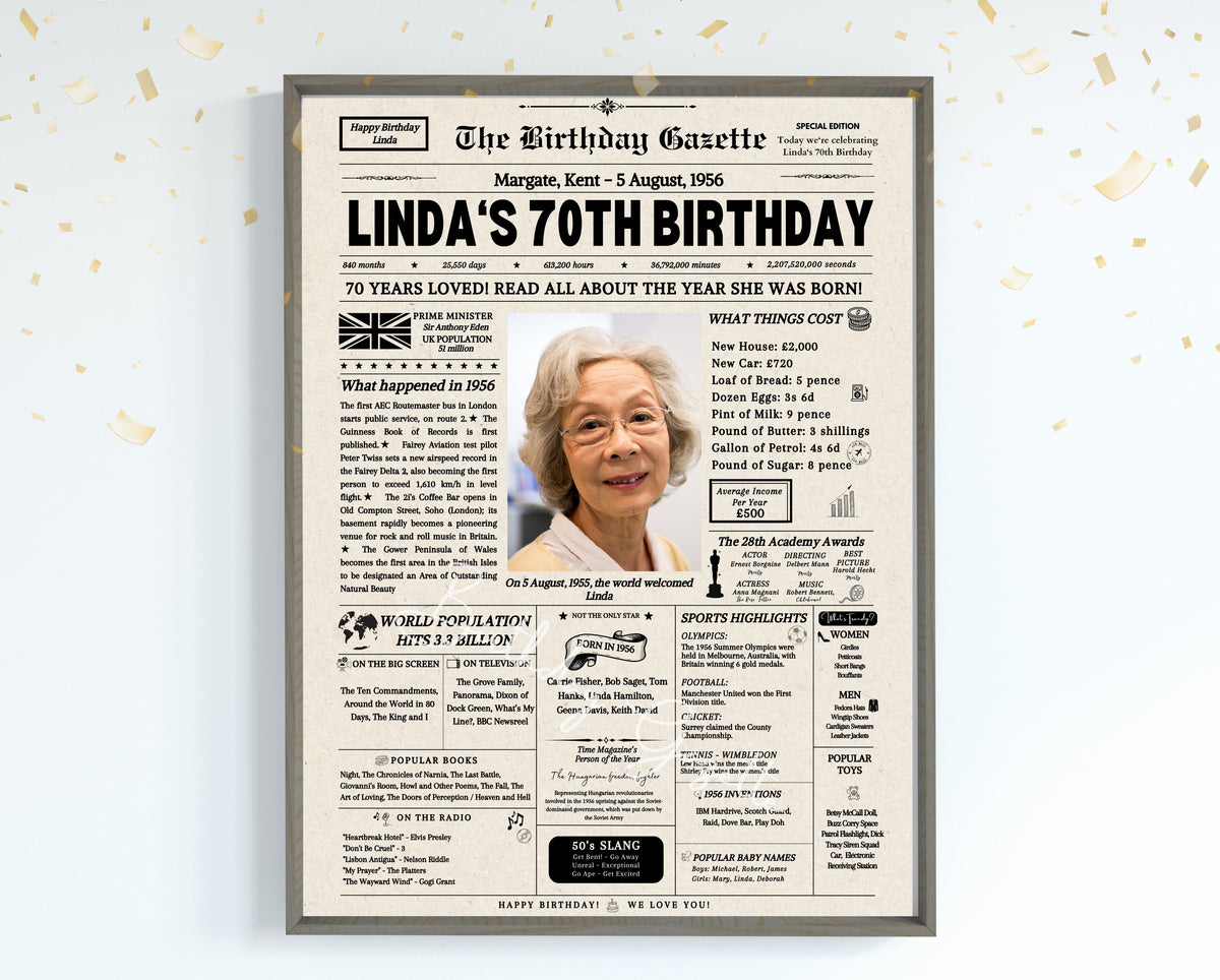 70th Birthday Newspaper Customized UK
