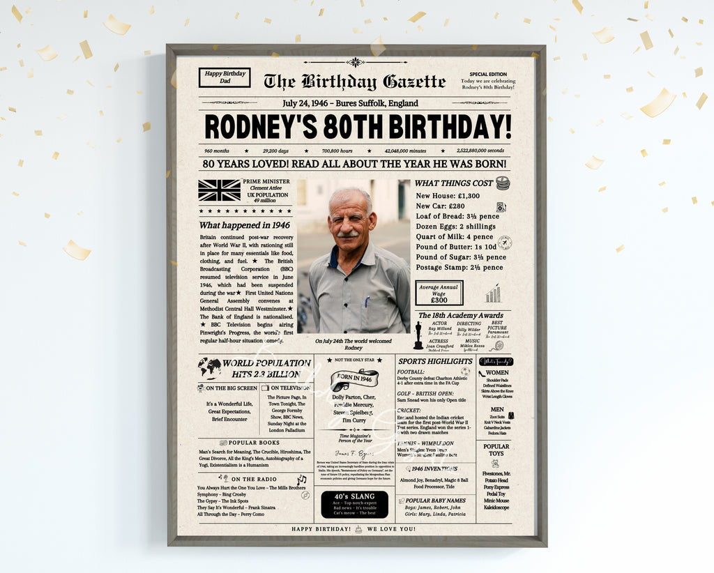 80th Birthday Newspaper Customized UK