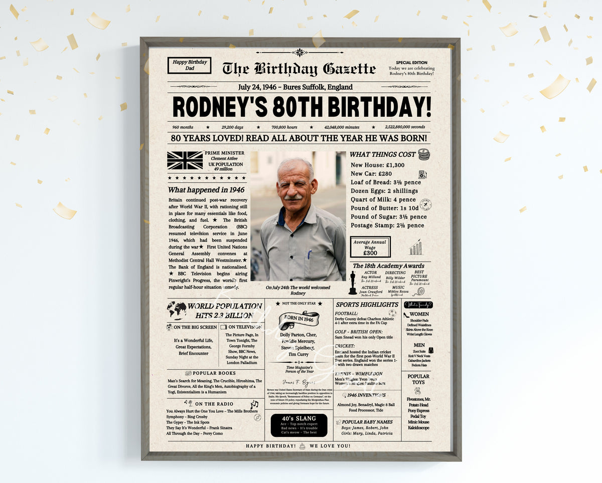 80th Birthday Newspaper Customized UK