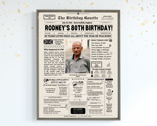 80th Birthday Newspaper Customized UK